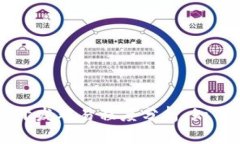 区块链平台的开发难易程