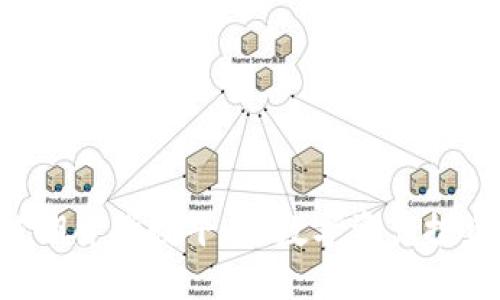 FBC区块链期货指数平台：数字资产投资的新机遇