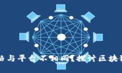 : 为何TPWallet币价格与平台