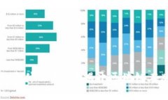 : 区块链版权平台是什么意思？揭开区块链在版权