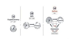 biao ti/biao tiTPWallet开启指纹，如何找回遗忘密码的