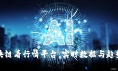 : 区块链看行情平台：实时数据与趋势分析