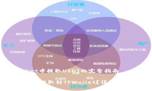 在TPWallet中提取USDT的完整指南

如何将USDT提取到TPWallet？详细步骤与技巧